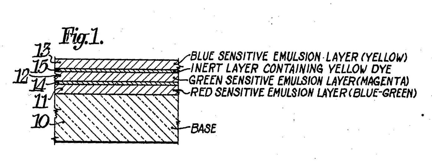 Patent drawing from the work of Leopold Godowsky Jr..